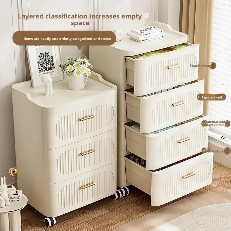 New model 30-52 Storage Drawer - Baby Clothing Model 评论和价格